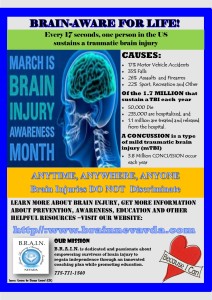 2015 March Brain Injury Month